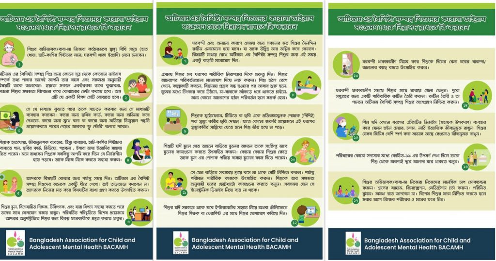 অটিজম এর বৈশিষ্ট সম্পন্ন শিশুদের করোনা ভাইরাস সংক্রমণ থেকে নিরাপদ রাখতে কি করবেন সে বিষয়ক নির্দেশিকা প্রকাশ করেছে স্বাস্থ্য অধিদপ্তর এবং বাংলাদেশ এসোসিয়েশন ফর চাইল্ড এন্ড এডোলেসেন্ট মেন্টাল হেলথ। নির্দেশিকাগুলি হল: ১. শিশুর অভিভাবক/বাবা-মা নিজেরা কঠোরভাবে স্বাস্থ্য বিধি সমূহ ( হাত ধোয়া, হাঁচি-কাশির শিষ্টাচার মানা, ঘরবন্দী থাকা ইত্যাদি ) মেনে চলবেন। ২. অটিজম এর বৈশিষ্ট্য সম্পন্ন শিশু অন্য কোন সূত্র থেকে করোনা ভাইরাস সম্পর্কে তথ্য পাবার আগেই আপনি তার বয়স ও সক্ষমতা অনুযায়ী বিষয়টি তাকে জানাবেন। হয়তো সকলে একইরকম ভাবে বুঝবে না, সেজন্য শিশুর সক্ষমতা বিবেচনা করে বোঝানোর চেষ্টা করতে হবে। অন্তত এটি যে একটি বিপদ সেটি বোঝাতে হবে। ৩. সে যে মাধ্যমে বুঝতে পারে তাকে সচেতন করার জন্য সে মাধ্যমটি ব্যবহার করবেন। কারো জন্য ছবির কার্ড, কারো জন্য অভিনয় করে দেখানো, কারো জন্য মুখে বলা বা কারো জন্য অডিয়ো ভিজুয়াল পদ্ধতি প্রয়োগ করতে পারেন। গল্পের আকারে ’ফ্লু স্টোরি’ বলতে পারেন। ৪. শিশুকে হাত-ধোয়া, জীবাণুনাশক ব্যবহার, টিস্যু ব্যবহার, কাশি শিষ্টাচার বোঝাতে গান, ছবির কার্ড, ভিডিও, গল্প-বলা, ইশারা ভাষা ইত্যাদির সাহায্য নিতে পারেন। মনে রাখবেন, শিশুকে সব কিছু আপনি করে দিলে সে নির্ভরশীল হয়ে পড়বে। তাকে নিজে নিজে করতে সাহায্য করুন। ৫. তাদেরকে বিষয়টি বোঝার জন্য পর্যাপ্ত সময় দিন। অটিজম এর বৈশিষ্ট সম্পন্ন শিশুদের অনেকে একটু ধীরে শেখে। তাই তাড়াহুড়ো করবেন না। তাদেরকে নিজের মত করে বিষয়টির ব্যাখা গ্রহণ করতে উৎসাহিত করুন। ৬. শিশুর স্কুল, বিশেষায়িত শিক্ষক, চিকিৎসক এবং যারা বিপদে সাহায্য করতে পারে তাদের সাথে যোগাযোগ বজায় রাখুন। পরিবর্তিত পরিস্থিতিতে বিশেষ প্রয়োজনে আপনার অনুপস্থিতিতে শিশুর জন্য বিকল্প যত্নকারীকে প্রস্তুত করতে থাকুন। ৭.ঘরবন্দী এবং অন্যান্য কারণে এসময় অন্য সকলের মত শিশুর দৈনন্দিন রুটিন এলোমেলো হয়ে যাবে। যা তাকে উদ্বিগ্ন আর অস্থির করে তুলবে। বিষয়টি মাথায় রেখে অটিজম এর বৈশিষ্ট্য সম্পন্ন শিশুর জন্য এসময় একটু বাড়তি মনোযোগ দিন। ৮. এসময় শিশুর সব ধরণের শারীরিক নিরাপত্তার দিকে গুরুত্ব দিন। শিশুর আচরণের পরিবর্তনগুলো মনোযোগ দিয়ে লক্ষ্য করুন। শিশু হঠাৎ রেগে গেলে, কান্নাকাটি করলে, বিছানায় প্রস্রাব বন্ধ হওয়ার পর আবার শুরু হলে, ঘুমের মধ্যে চিৎকার করে উঠলে, মা-বাবাকে আঁকড়ে ধরে থাকতে চাইলে, অন্য কোন আচরণের হঠাৎ পরিবর্তন হলে সতর্ক হোন। ৯. শিশুকে মুঠোফোনে, টিভিতে বা ছবি এঁকে প্রতিরক্ষামূলক পোষাক (পি.পি.ই.) পরা স্বাস্থ্যকর্মীর ছবি দেখান। যাতে কোন জরুরী প্রয়োজনে এই ধরণের স্বাস্থ্যকর্মীর সান্নিধ্যে যেতে শিশু ভীত হয়ে না পারে। ১০. শিশুটি যদি স্কুলে যেত তাহলে বাড়িতে স্কুলের আদলে তাকে সংক্ষিপ্ত ভাবে স্কুলের কাজগুলো করতে উৎসাহিত করুন। কোন কোন শিশুর ক্ষেত্রে তাকে স্কুলের পোশাক পড়িয়ে বাসায় স্কুলের কাজ দিতে পারেন। ১১. সে যেন বাড়িতে সবসময় শুয়ে বসে না থাকে সেটি নিশ্চিন্ত করুন। পর্যাপ্ত পরিমান শারীরিক কাজকে উৎসাহিত করুন। শিশুকে তার সক্ষমতা অনুযায়ী ঘরের ছোটখাটো কাজগুলো করতে বলুন। সবসময় যেন সে ইলেকট্রনিক ডিভাইস নিয়ে ব্যস্ত না থাকে। ১২. শিশুর যদি সক্ষমতা থাকে তবে ইন্টারনেটের সাহায্য নিয়ে অথবা টেলিফোনে শিশুর শিক্ষক বা থেরাপিস্ট এর সাথে শিশুর যোগাযোগ করিয়ে দিন। ১৩. ঘরবন্দী থাকাকালীন নিয়ম করে শিশুকে দিনের বেলা ঘরের বারান্দা/জানালার কাছে বসতে উৎসাহিত করুন। ১৪. ঘরবন্দী থাকাকালীন সময়ে শিশুর সাথে ঘরোয়া খেলা খেলুন। পুরো সপ্তাহের জন্য একটি পারিবারিক রুটিন তৈরি করুন। রুটিন তৈরি ও তা পালনে অটিজম এর বৈশিষ্ট্য সম্পন্ন শিশুর অংশগ্রহণ নিশ্চিন্ত করুন। ১৫. শিশু যদি কোন ধরণের এসিসটিভ ডিভাইস ( সহায়ক উপকরণ ) ব্যবহার করে যেমন: হুইল চেয়ার, চশমা, লাঠি ইত্যাদিকে জীবাণুমুক্ত রাখুন। শিশুর যেসব জিনিস বেশি স্পর্শ করার অভ্যাস আছে সেগুলোও জীবাণুমুক্ত রাখুন। ১৬. পরিবারের কোন সদস্যের মধ্যে কোভিড-১৯ এর উপসর্গ দেখা দিলে তাকে শিশু থেকে অবশ্যই দূরে আলাদা ঘরে থাকতে বলুন। ১৭. শিশুর অভিভাবক/বাবা-মা নিজেরা নিজেদের মানসিক চাপ মোকাবেলা করুন। শ্বাসের ব্যায়াম, রিলাক্সেশন, মেডিটেশন চর্চা করুন। পরিমিত ঘুমান। অযথা রাত জাগবেন না। বিশেষ শিশুর যত্ন নিশ্চিত করতে হলে সবার আগে নিজের শরীরের ও মনের যত্ন নিন।